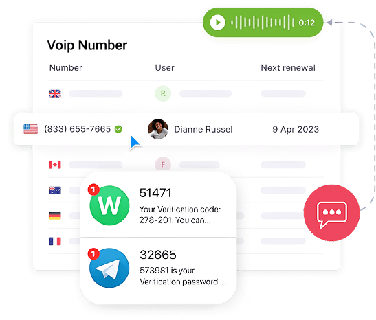 voip